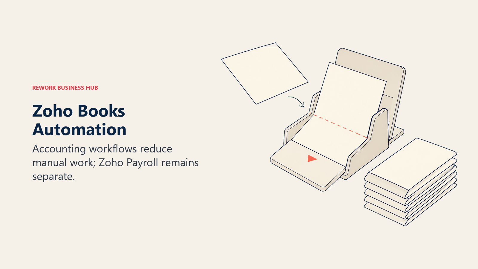 Paper-folding jig making recurring invoices to illustrate Zoho Books automation