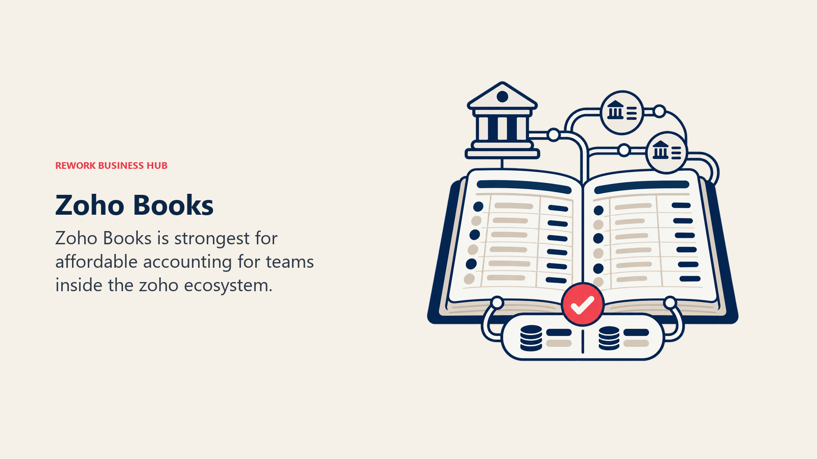 Zoho Books illustrated by accounting ledger with bank feed tokens and one balanced reconciliation marker.