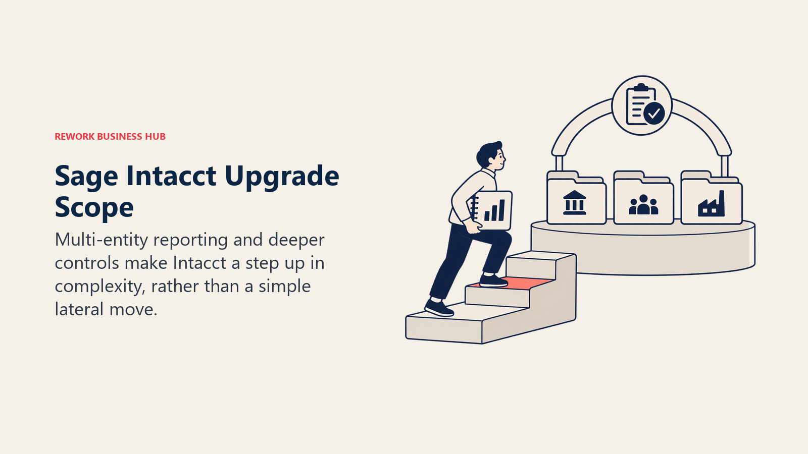 Sage Intacct adds multi-entity reporting and deeper accounting controls