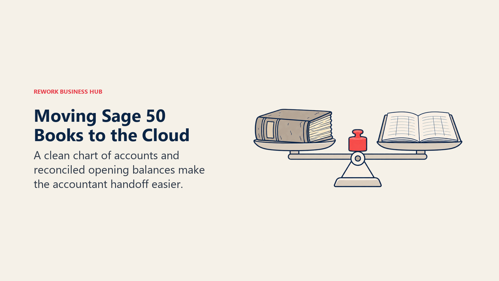 Sage 50 records move to cloud accounting with reconciled opening balances