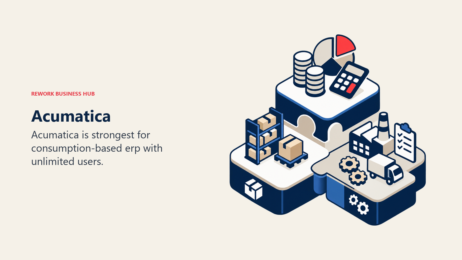 Acumatica illustrated by modular ERP stack joining finance, inventory, and operations blocks.