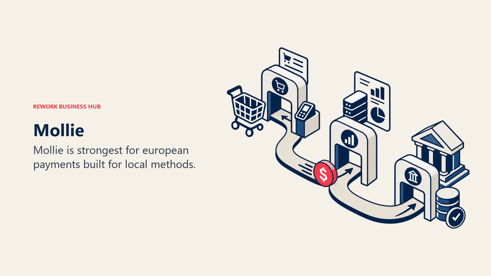 Mollie illustrated by payment token crossing a restrained network of checkout and settlement gates.