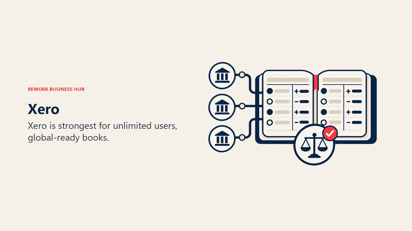 Xero illustrated by accounting ledger with bank feed tokens and one balanced reconciliation marker.