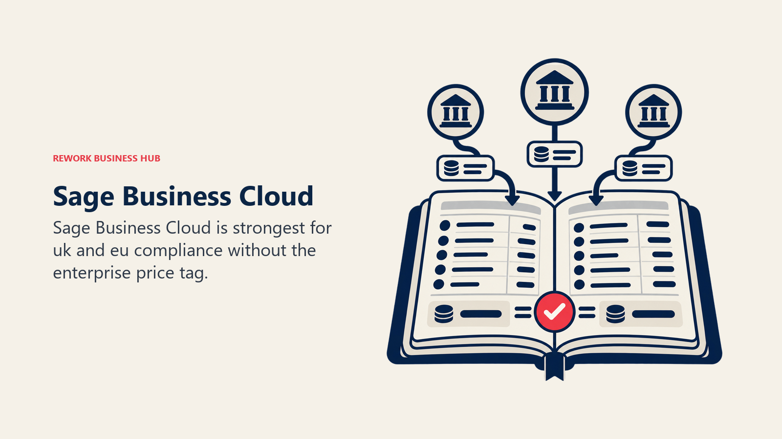 Sage Business Cloud illustrated by accounting ledger with bank feed tokens and one balanced reconciliation marker.