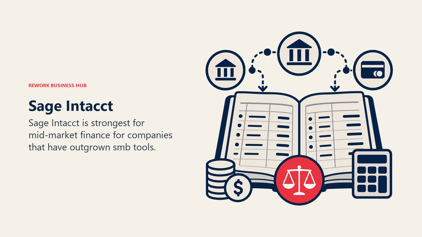 Sage Intacct illustrated by accounting ledger with bank feed tokens and one balanced reconciliation marker.