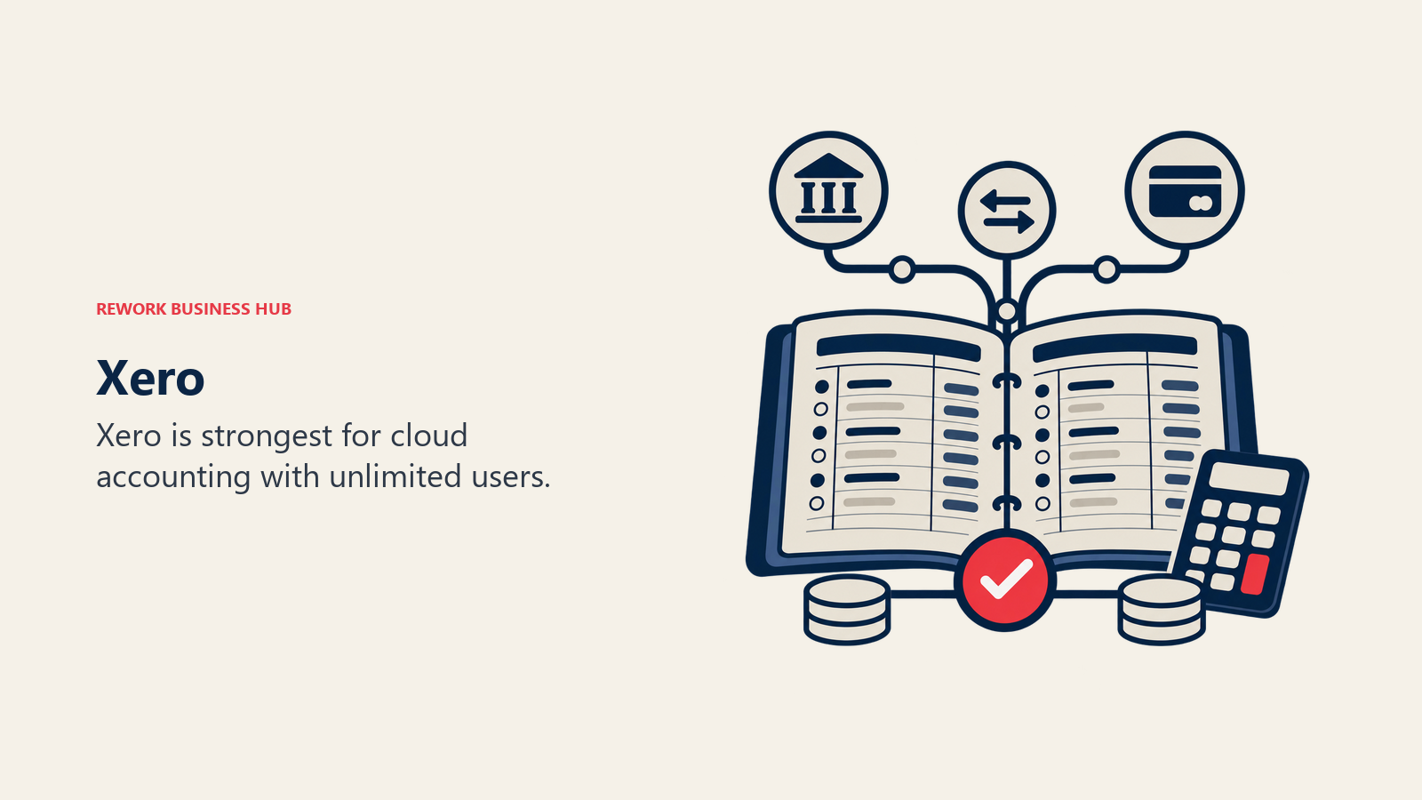 Xero illustrated by accounting ledger with bank feed tokens and one balanced reconciliation marker.