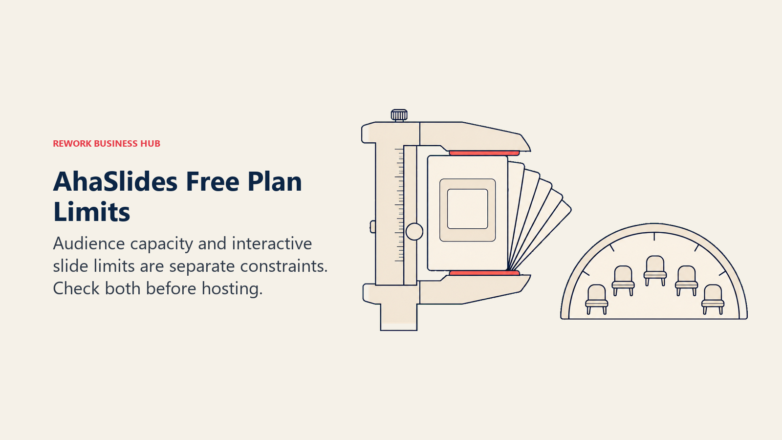 AhaSlides Free Plan Limits: slide fan measured by a caliper beside a separate audience-capacity gauge