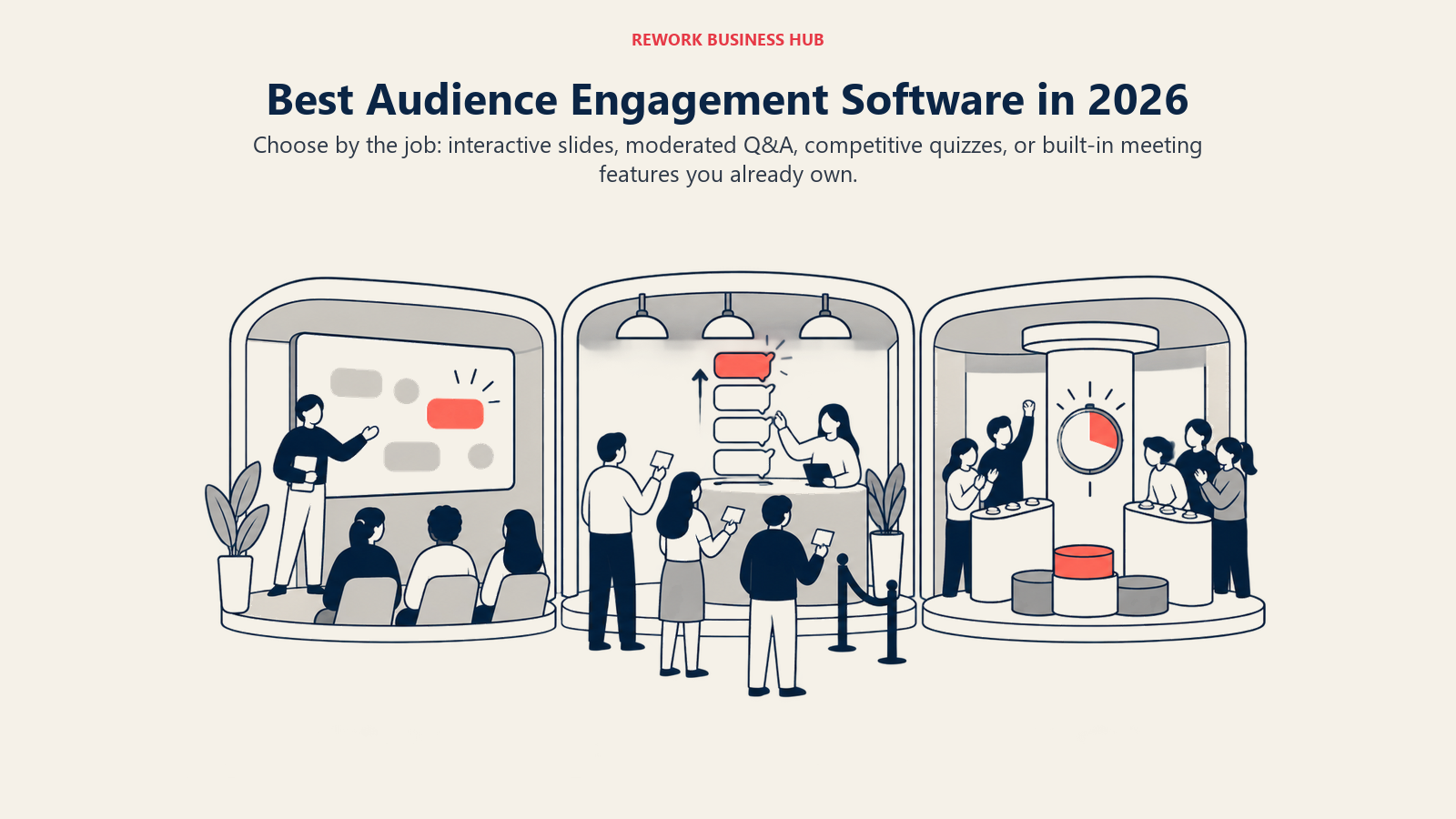 Best audience engagement software shown as three participation spaces for interactive slides, moderated questions, and competitive quizzes