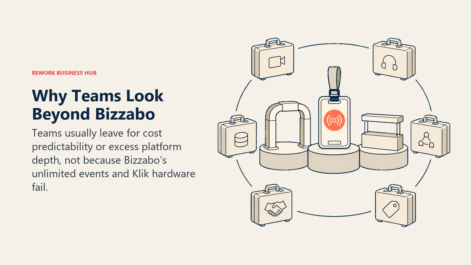 Bizzabo-style event experience toolkit weighed down by a three-seat base and a ring of separately priced capability cases