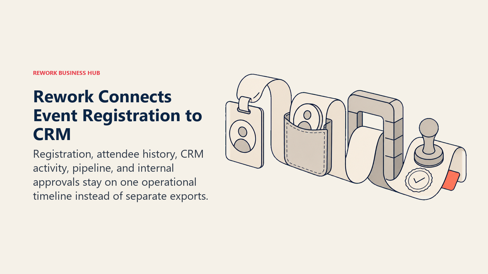 Event registration badge entering one customer timeline that continues through CRM pipeline and internal approval routing