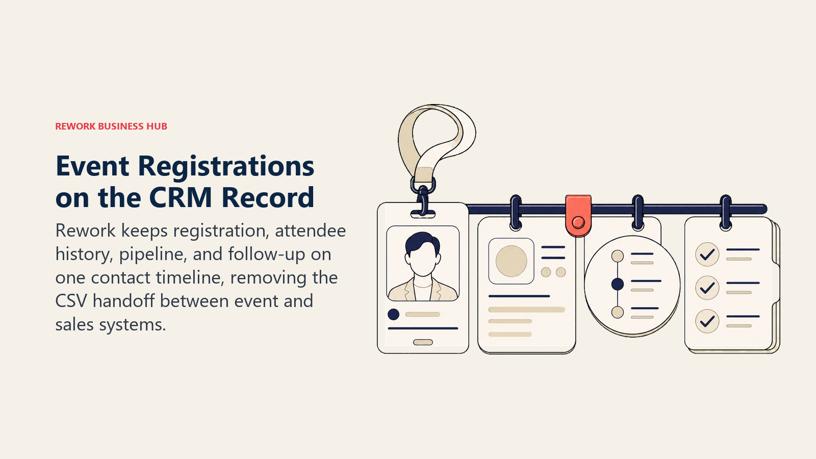Event registrations on the CRM record shown as an attendee badge, deal card, and follow-up task on one contact timeline