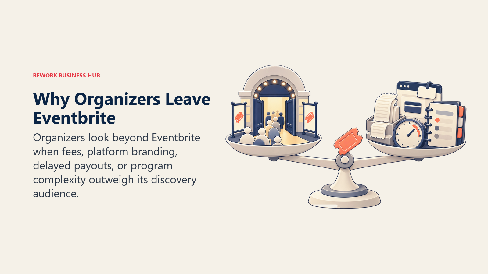 Event discovery spotlight balanced against ticket fees, platform branding, payout delays, and program complexity