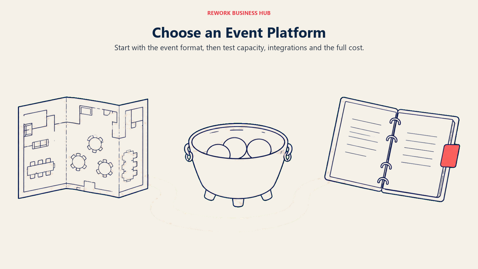 Event format, capacity and contract checkpoints for choosing a Hubilo alternative