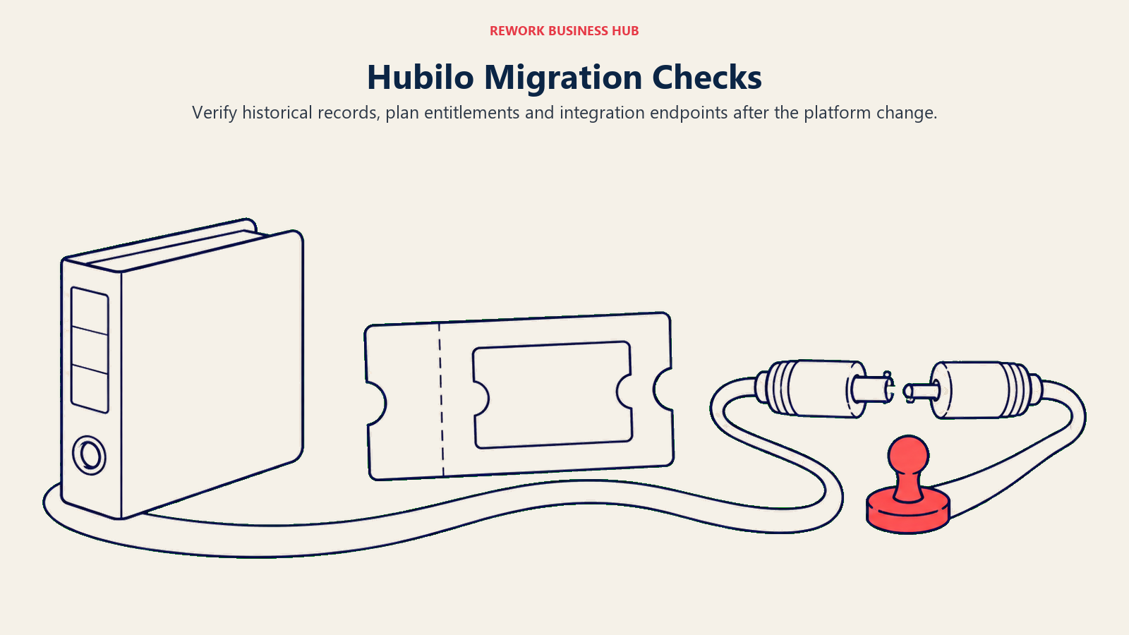 Event records, registration ticket and connection cable illustrating platform migration