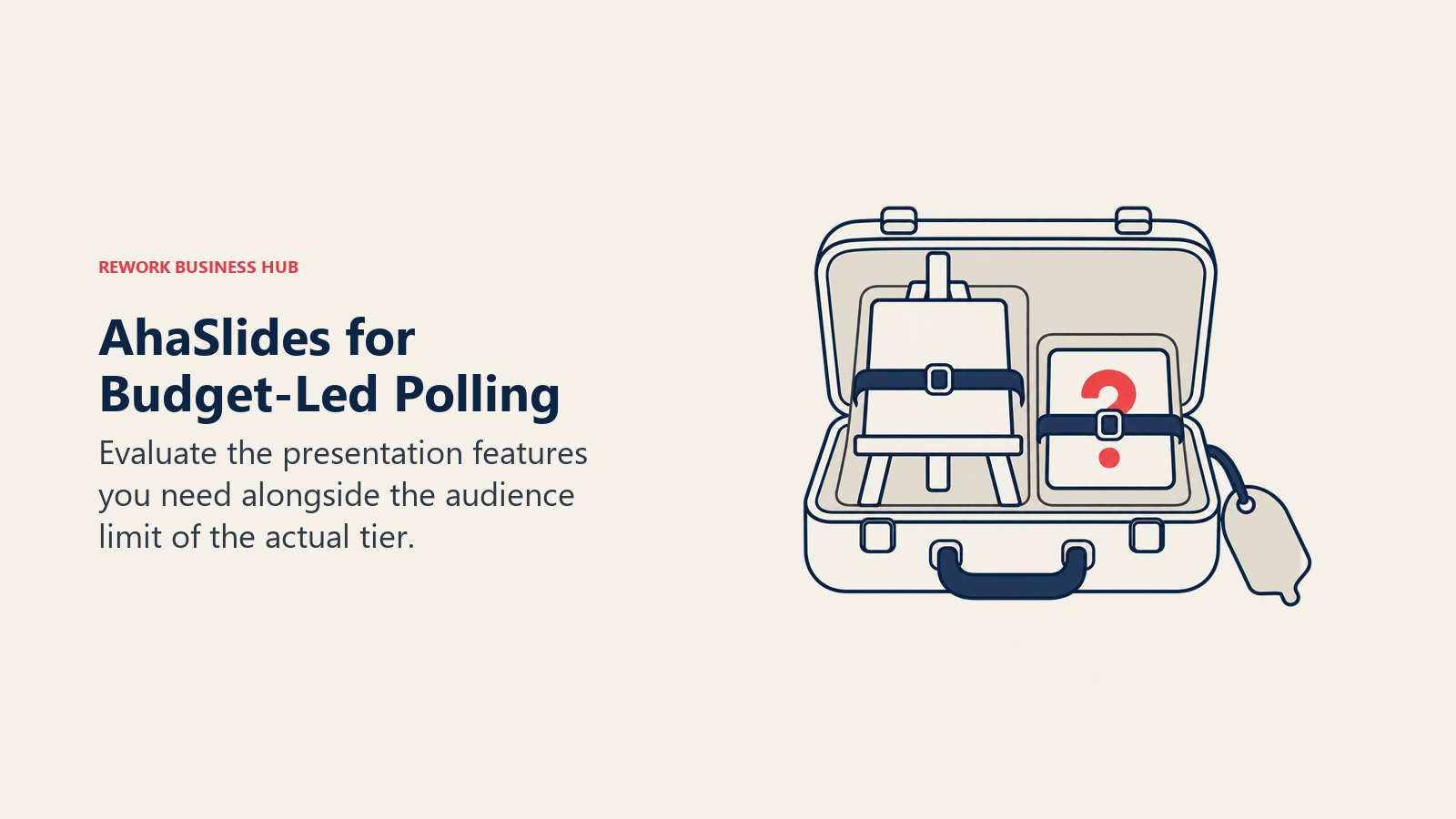 A compact presentation kit containing slide and quiz tools