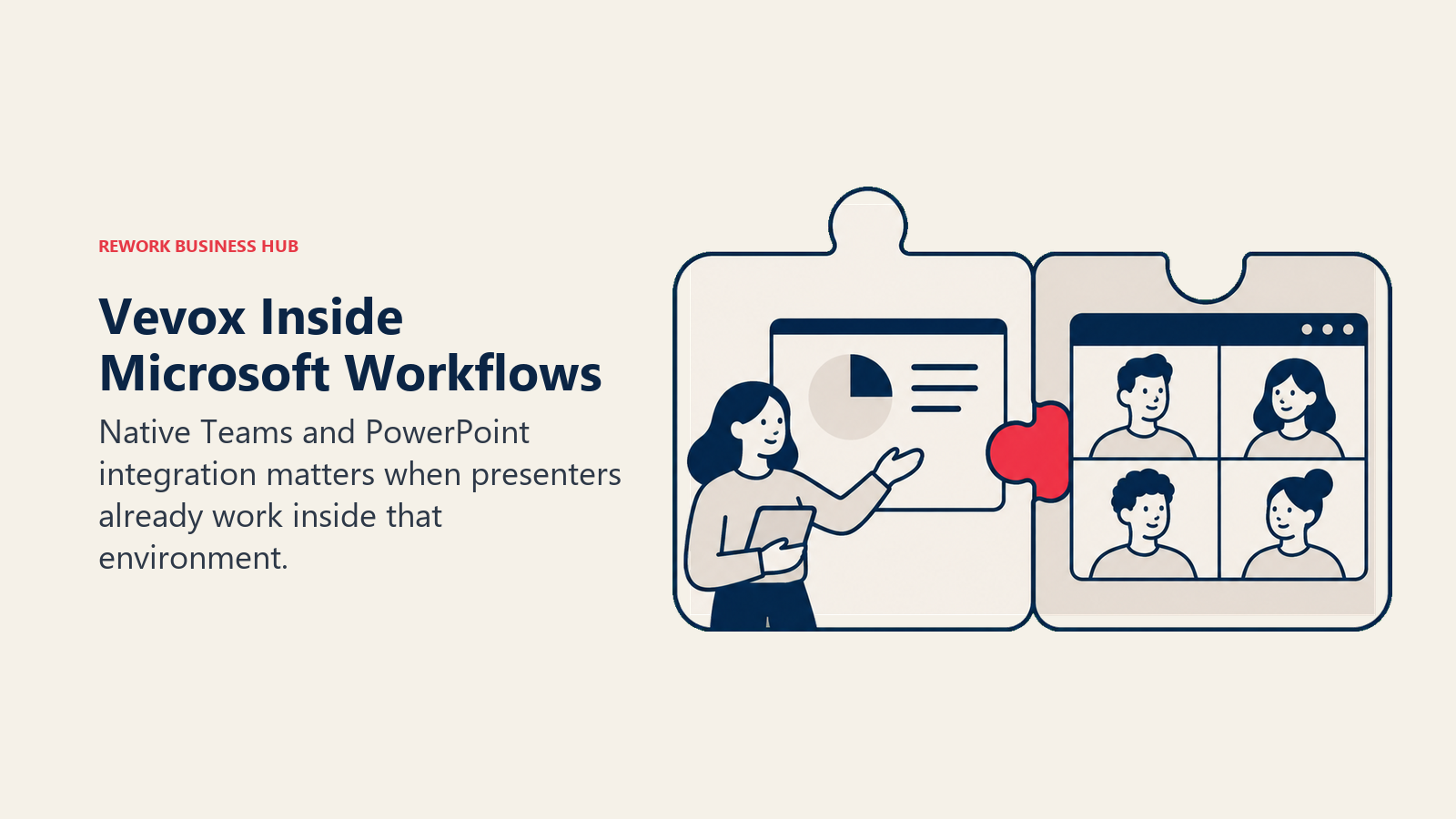 Presentation and meeting workspaces joined by a shared integration