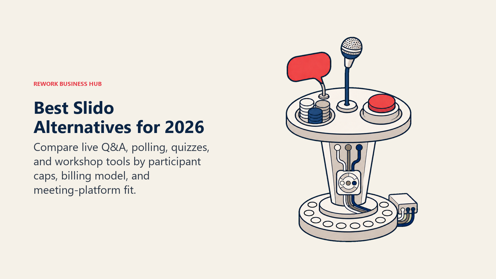 Audience response podium combining live questions, polls, quizzes, and meeting engagement