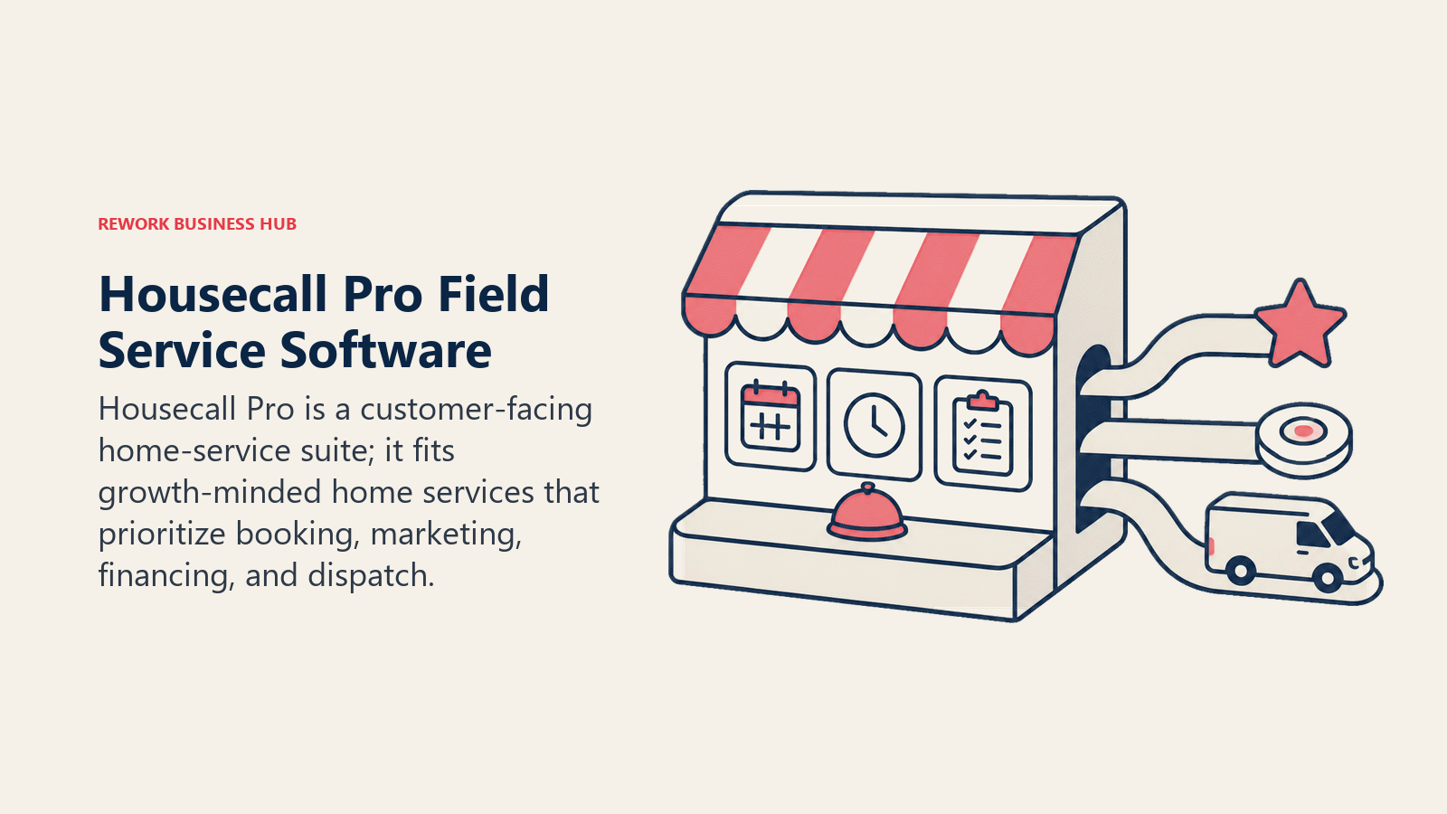 Housecall Pro field service software represented by booking, marketing, financing, and dispatch for growth-minded home services
