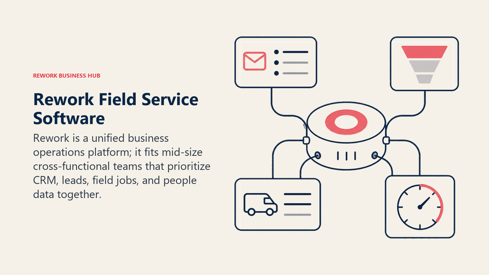 Rework field service software represented by CRM, leads, field jobs, and people data together for mid-size cross-functional teams