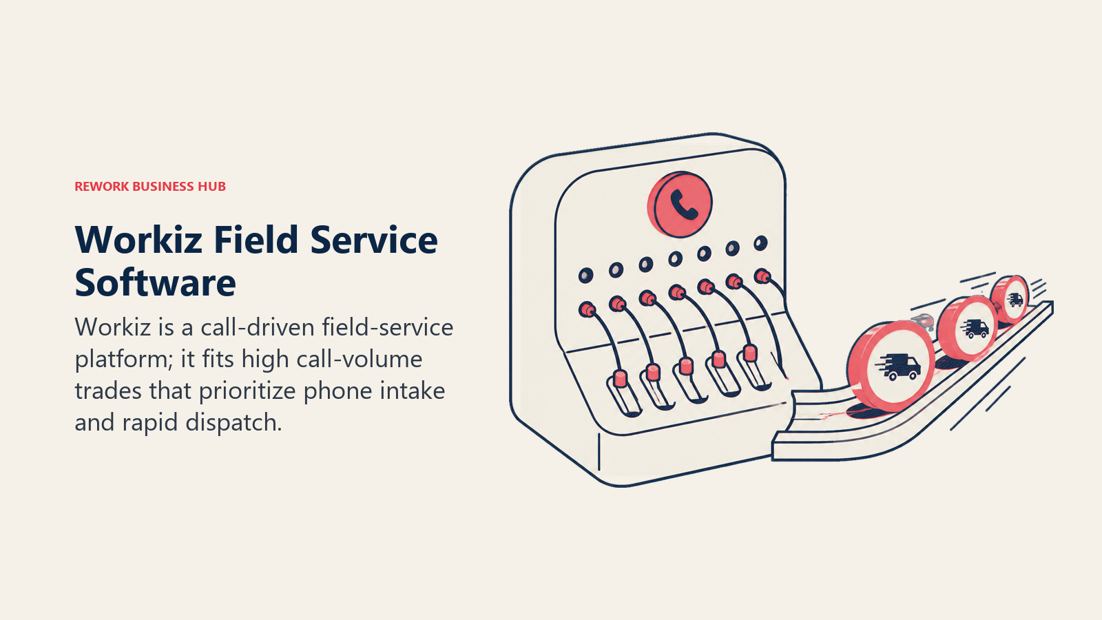 Workiz field service software represented by phone intake and rapid dispatch for high call-volume trades