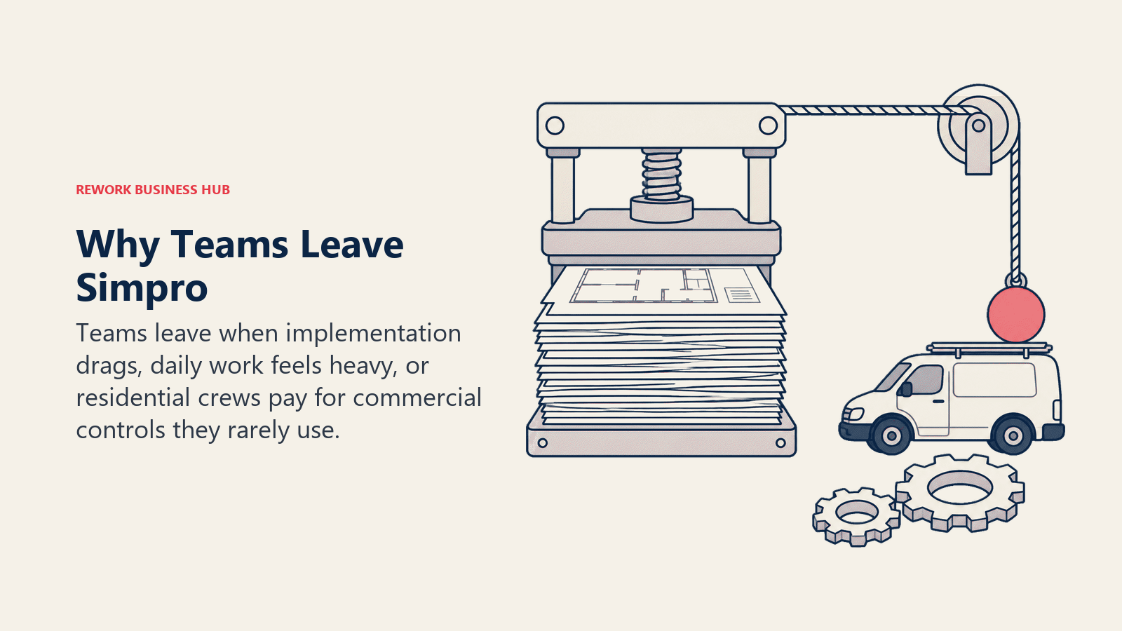 Why teams leave Simpro shown as the main operational constraints blocking growth
