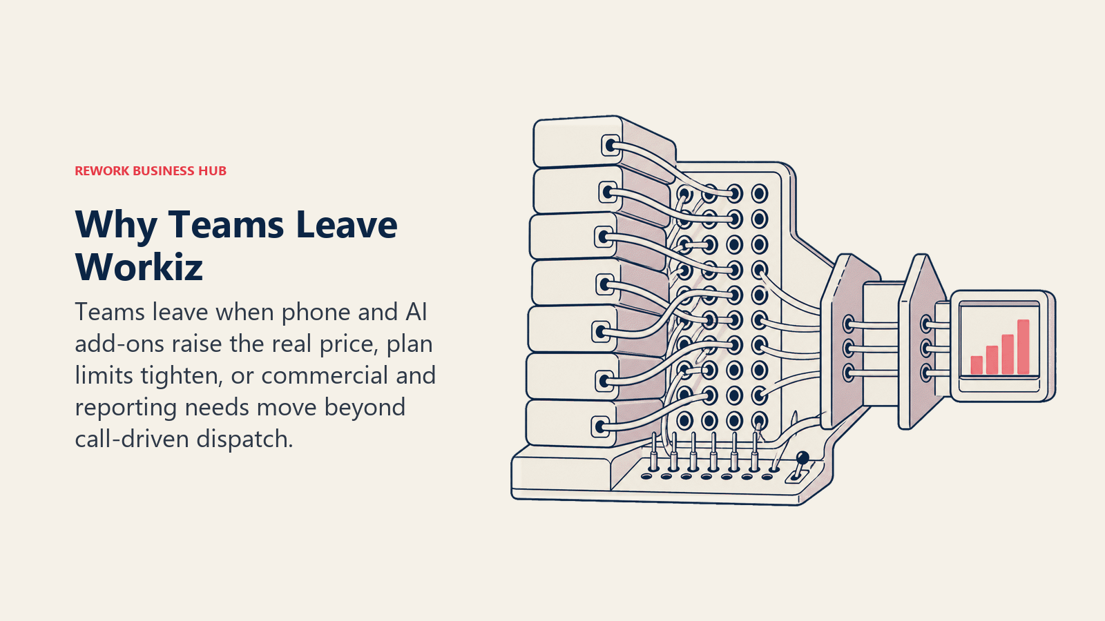 Why teams leave Workiz shown as the main operational constraints blocking growth