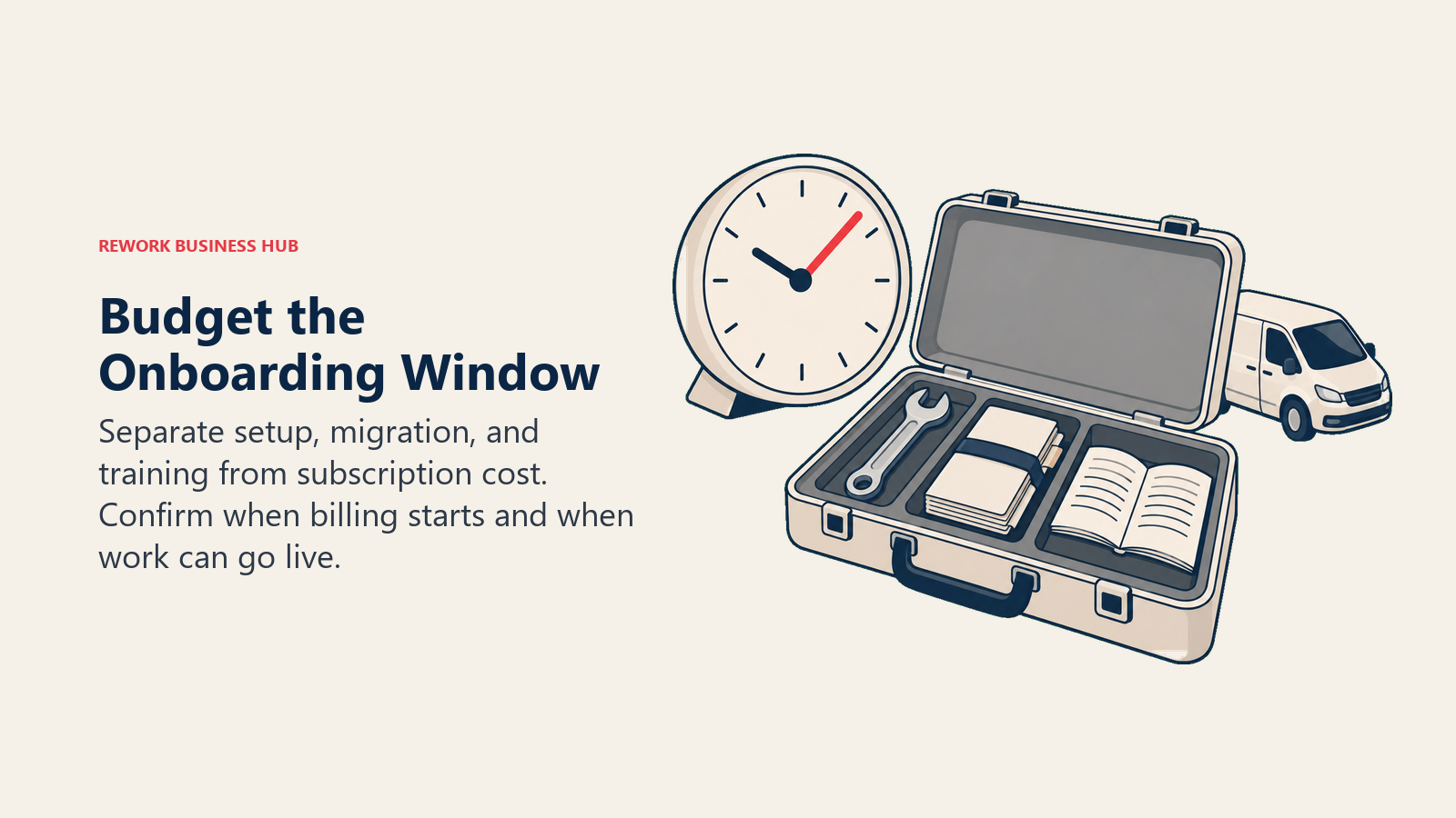 A field-service onboarding kit and waiting van showing setup, migration, training, and time before go-live