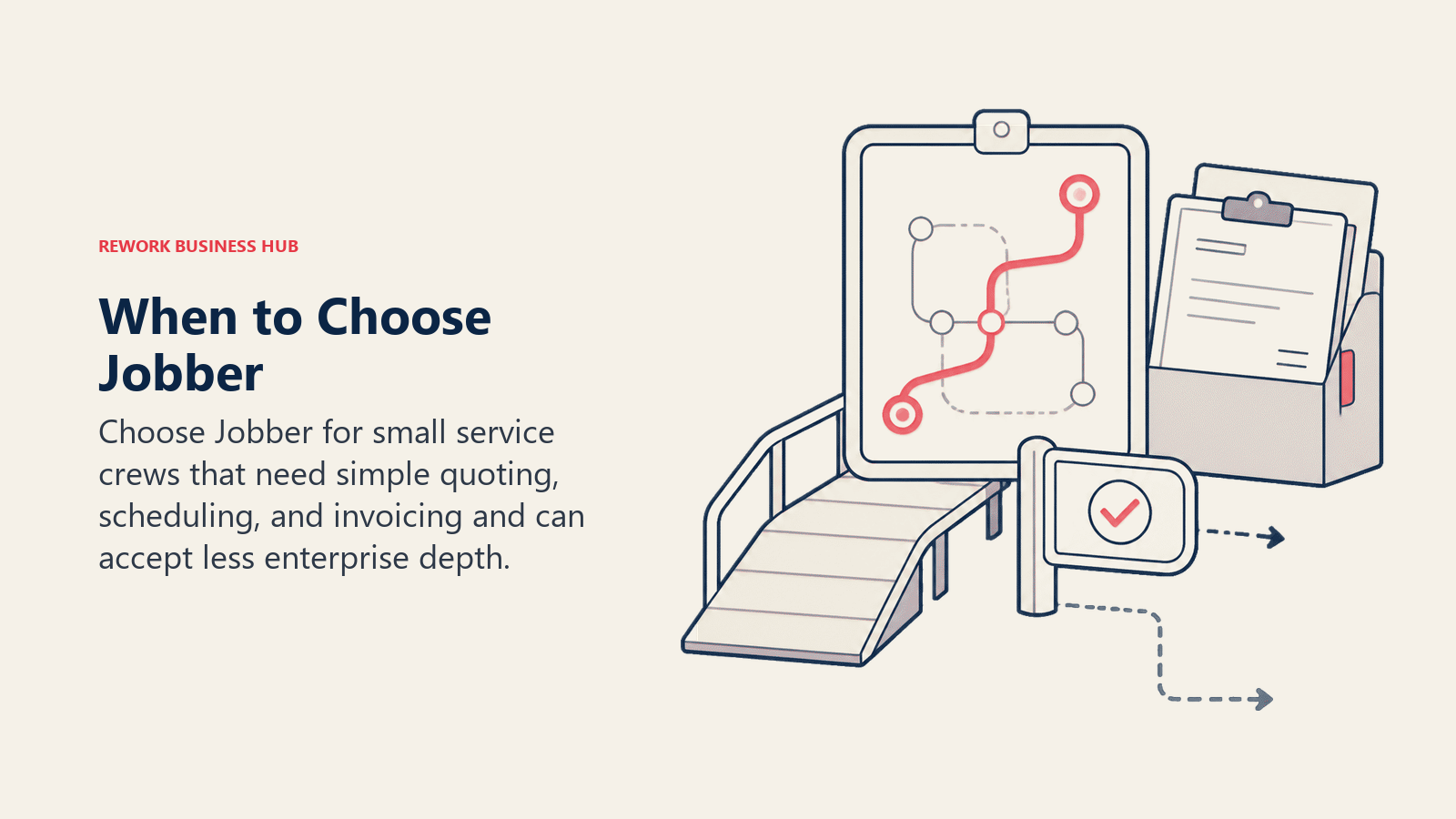 When to choose Jobber shown through its operating model and buyer-fit gate