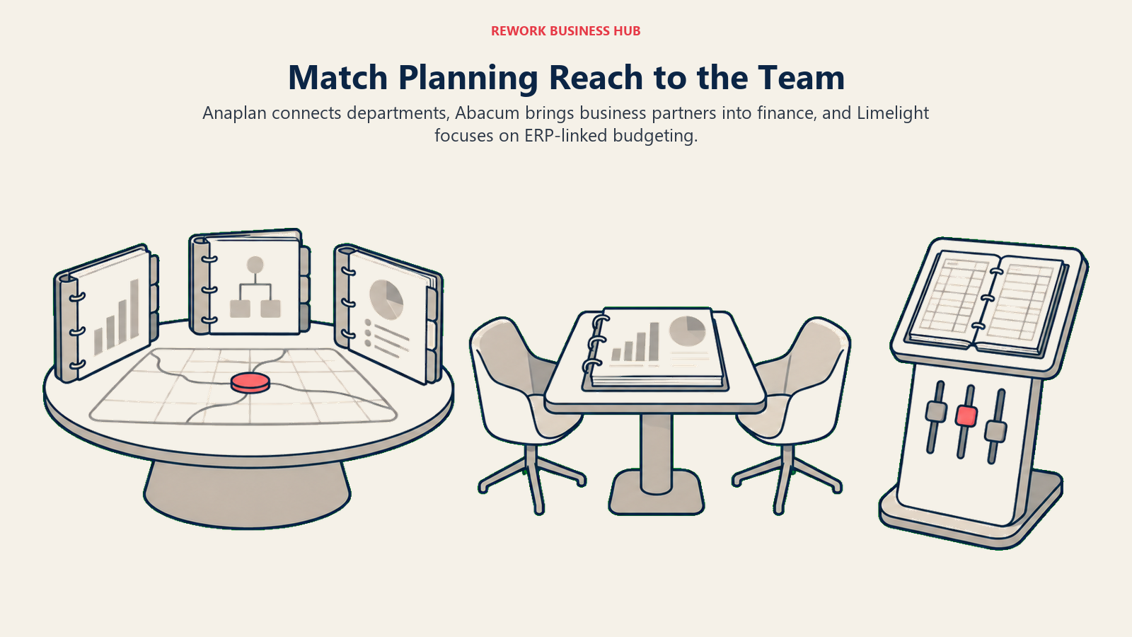 Anaplan connects departments, Abacum brings business partners into finance, and Limelight focuses on ERP-linked budgeting.