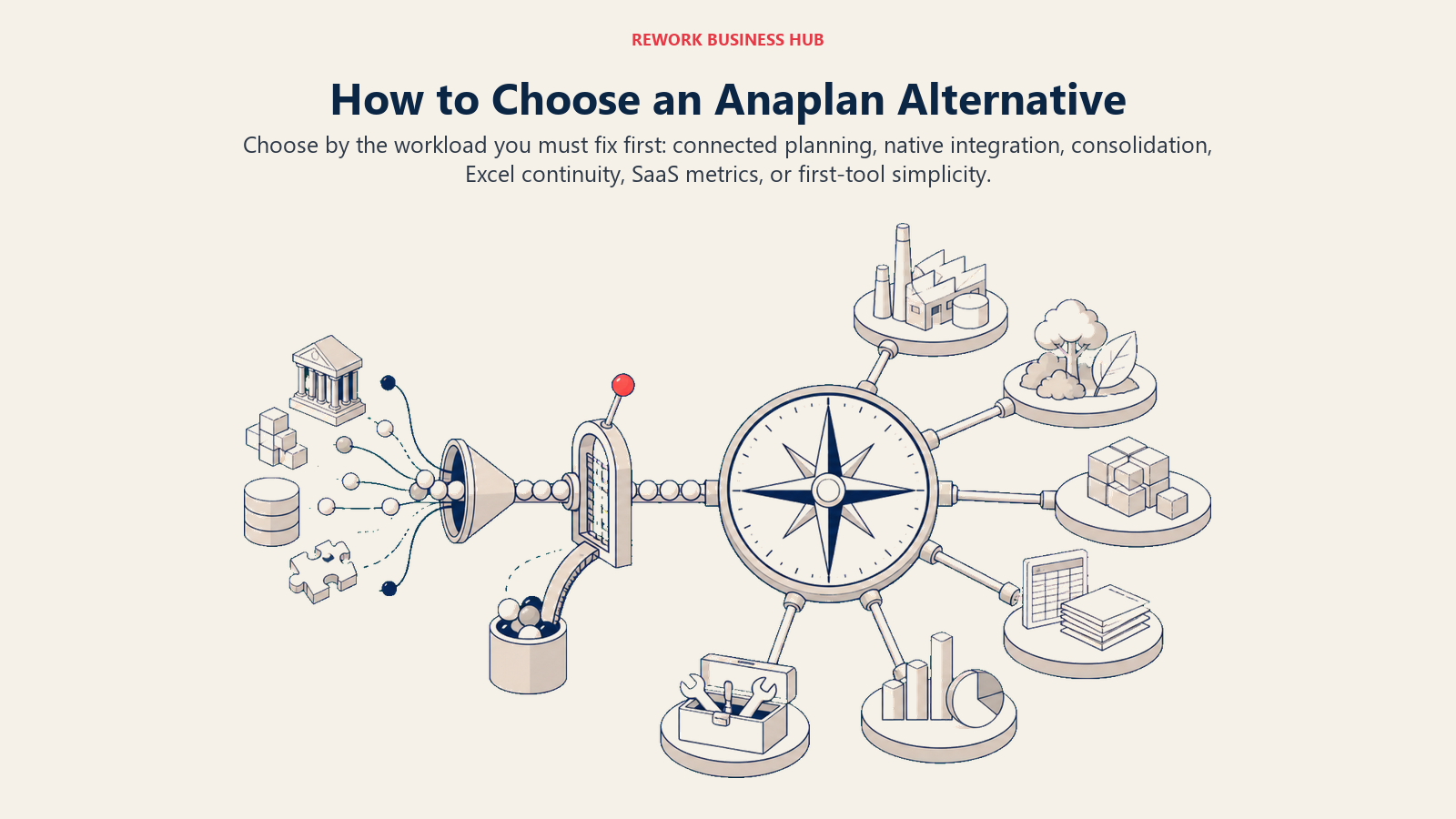 How to choose an Anaplan alternative using workload, native integration, consolidation, Excel continuity, and SaaS metrics