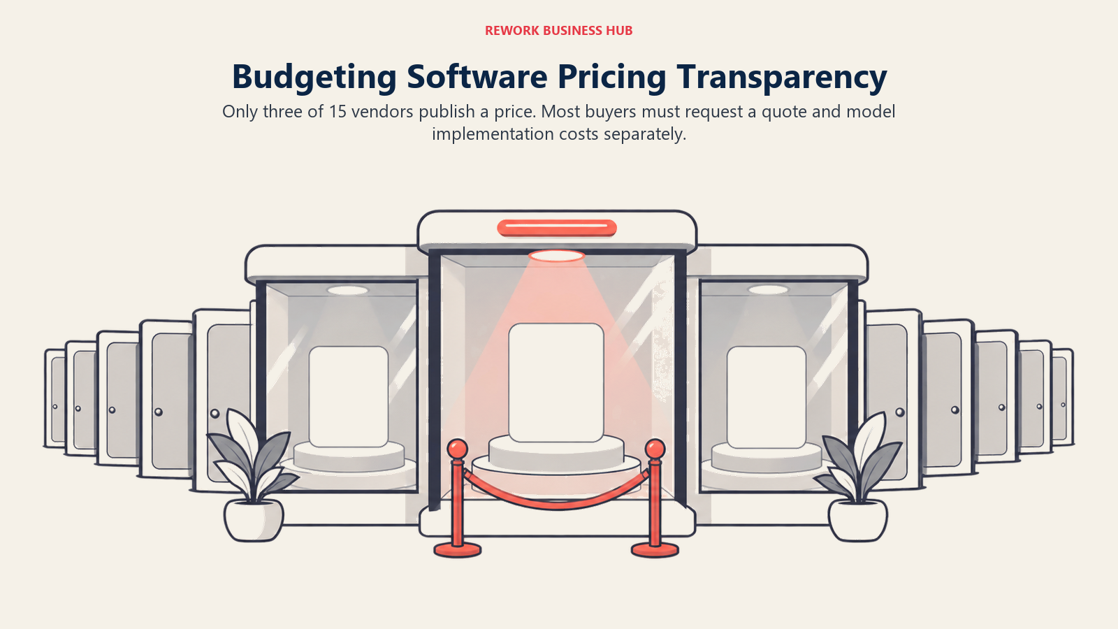 Three transparent budgeting software price windows among twelve closed quote doors