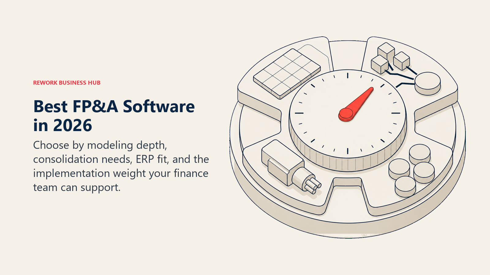 FP&A software selection dial matching modeling depth, consolidation, ERP fit, and finance team capacity