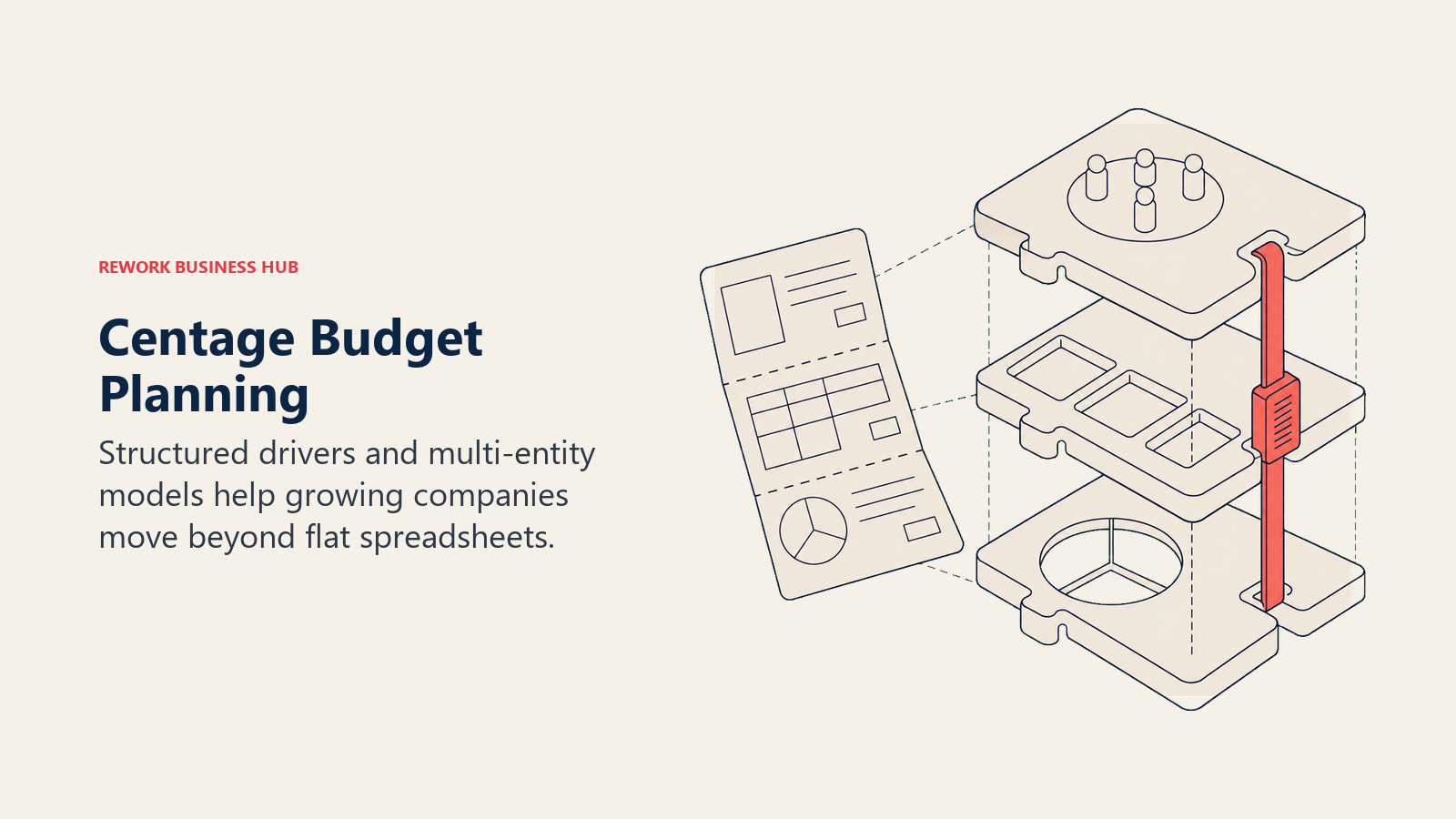Structured planning tiers unfolding from a spreadsheet to illustrate Centage budgeting