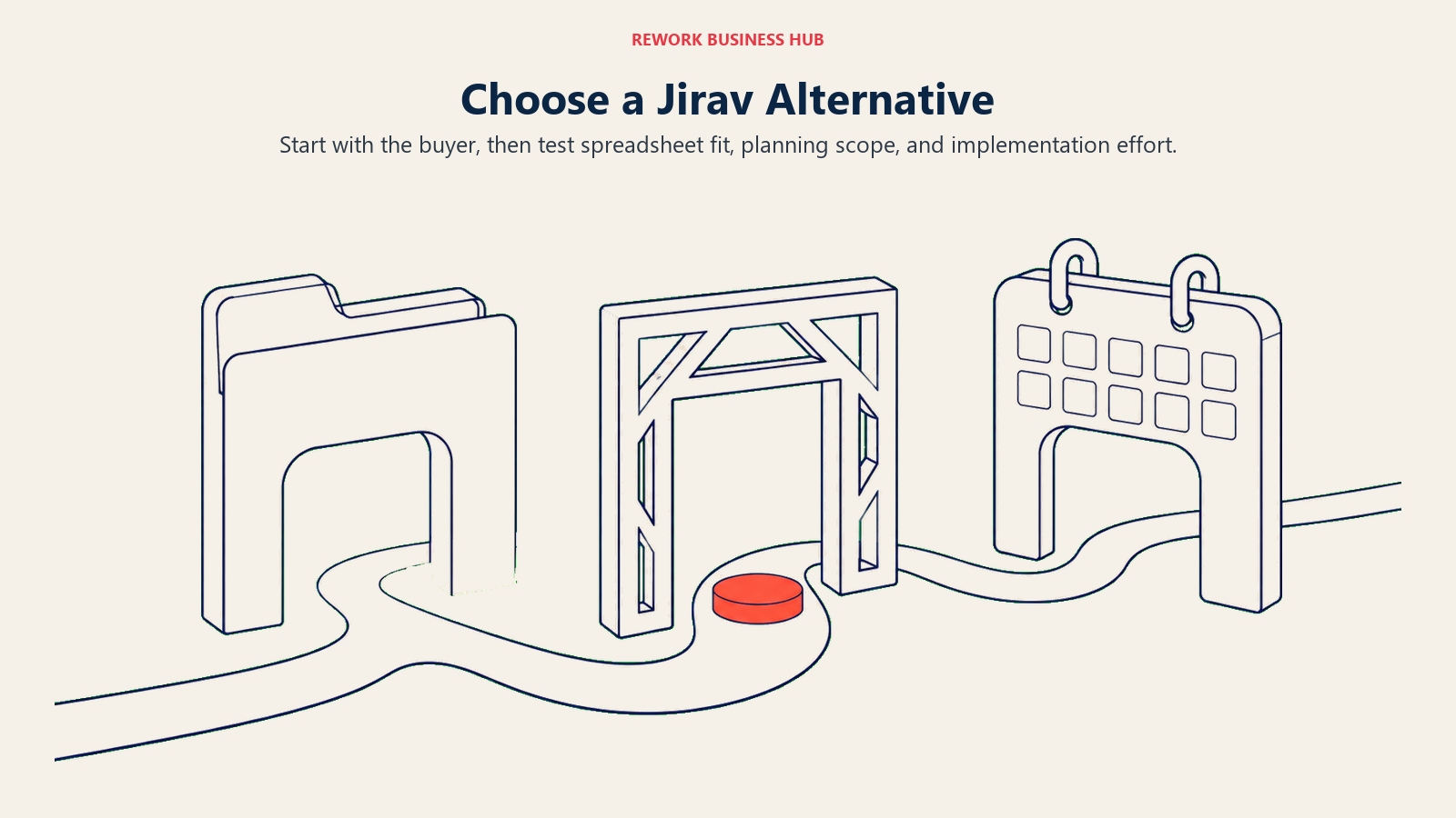 Buyer, modeling, and implementation checks along a Jirav alternative selection path
