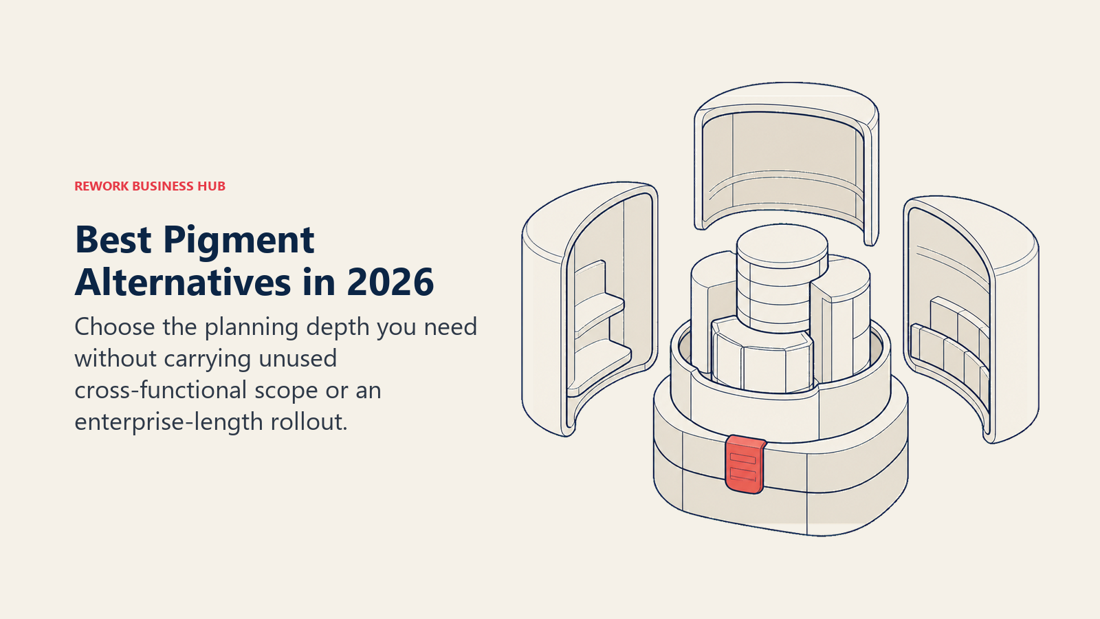 Best Pigment alternatives shown as a connected-planning capsule shedding unused scope for a faster finance rollout