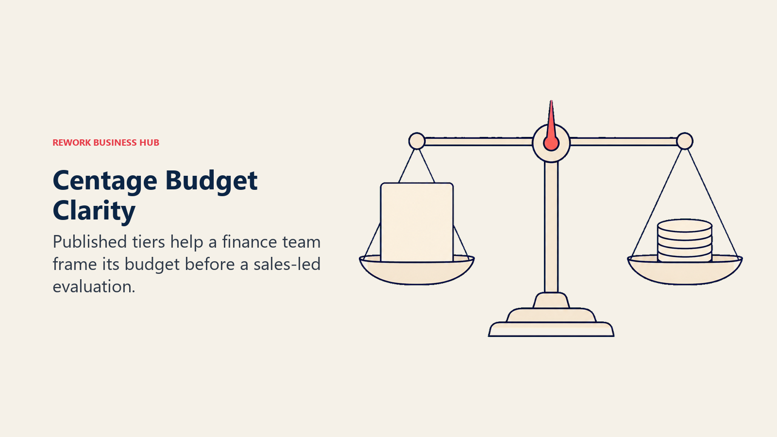 Centage Budget Clarity: a quote card balanced against finance budget tokens