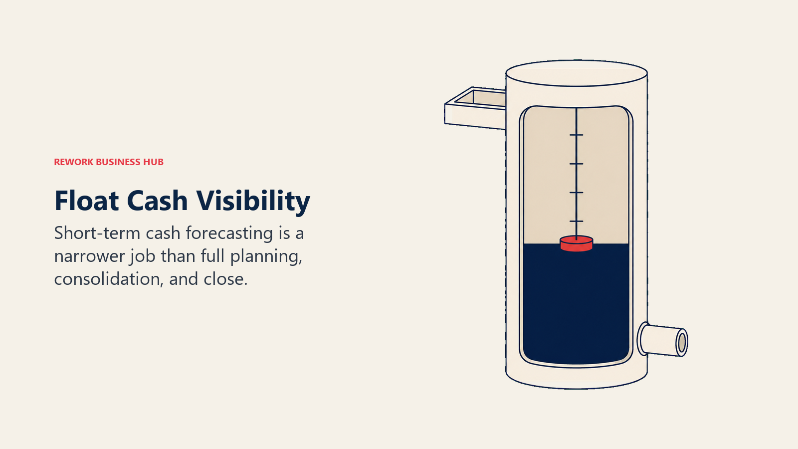 Float Cash Visibility: a cash reservoir with a floating near-term visibility marker