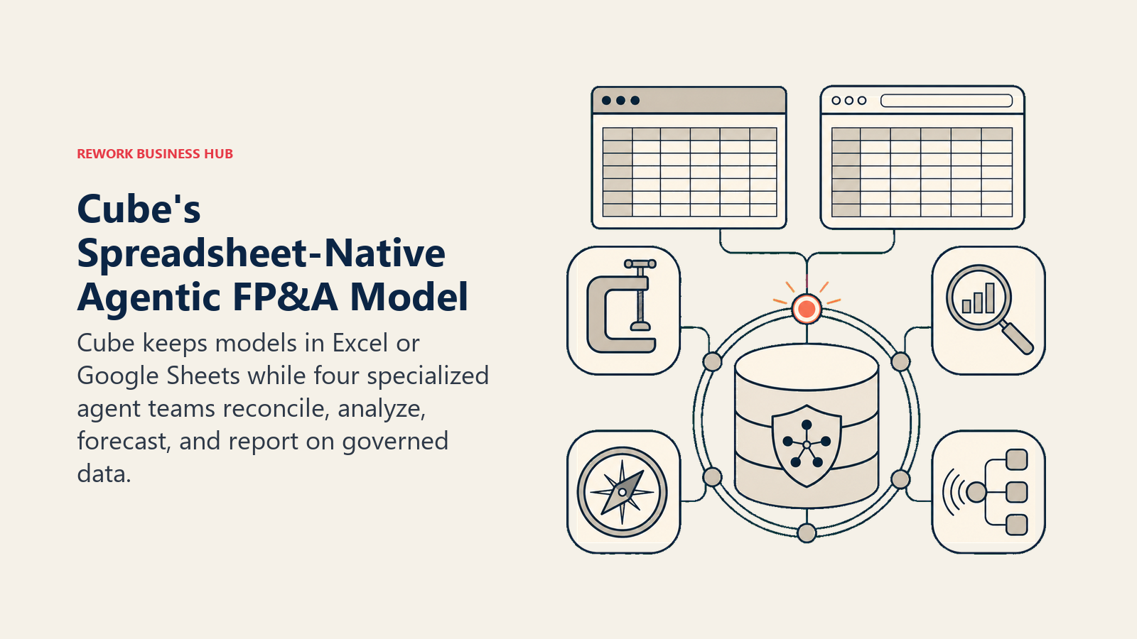 Governed planning layer keeping Excel and Google Sheets current through four specialized FP&A agent teams
