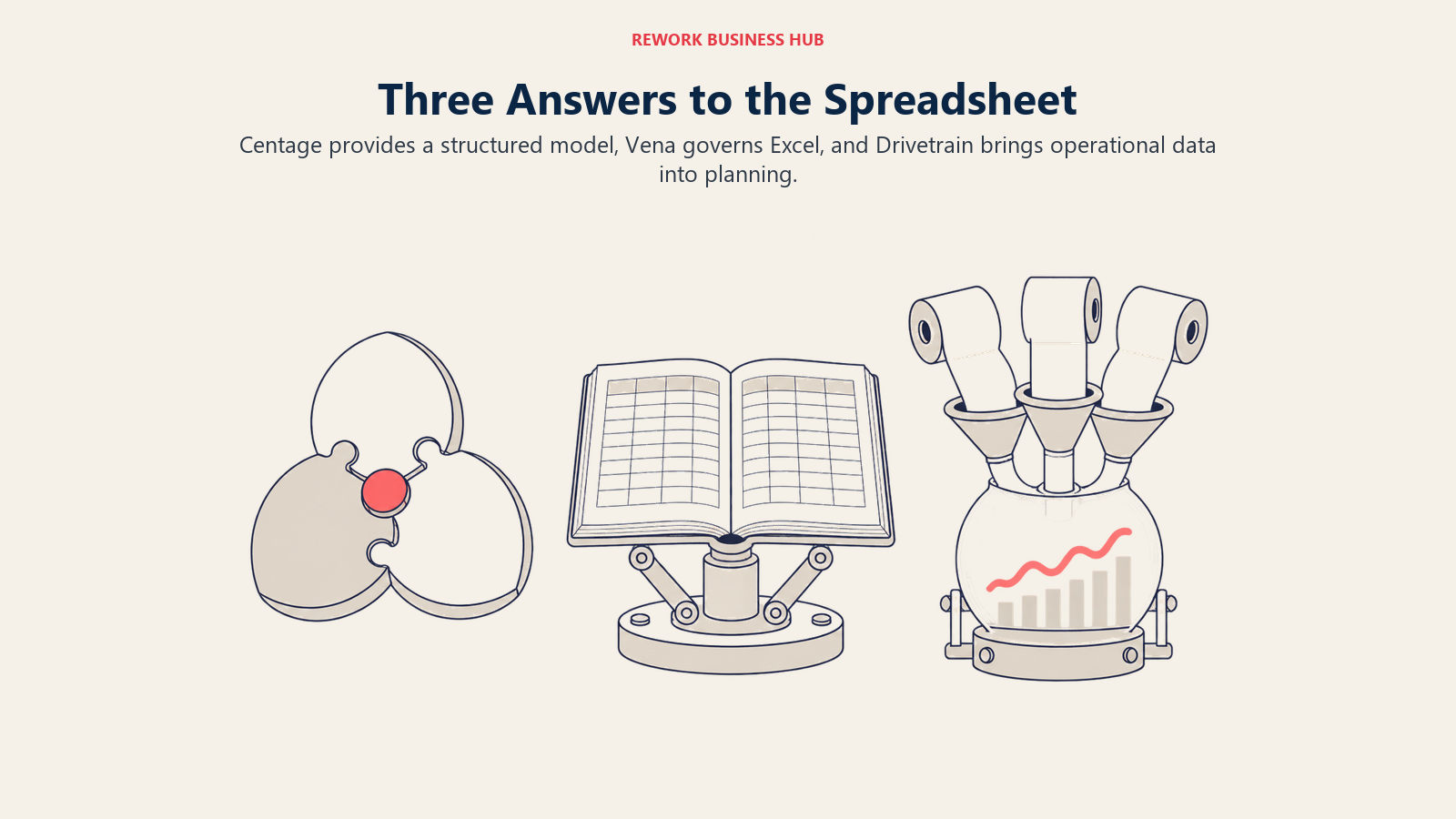 Centage provides a structured model, Vena governs Excel, and Drivetrain brings operational data into planning.