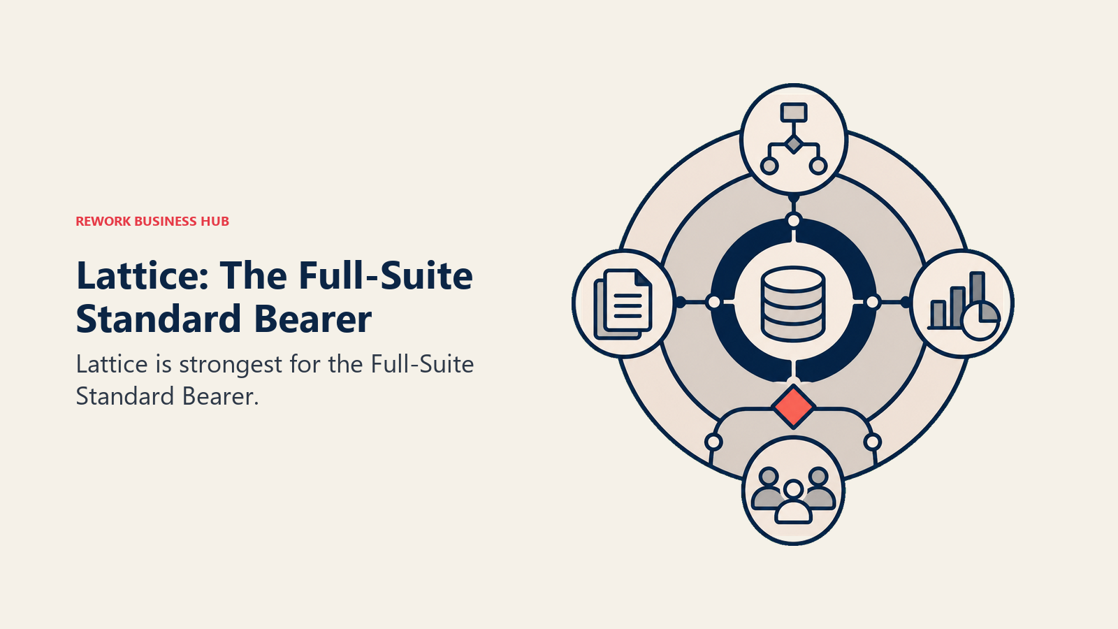 Lattice: The Full-Suite Standard Bearer illustrated with unified hub
