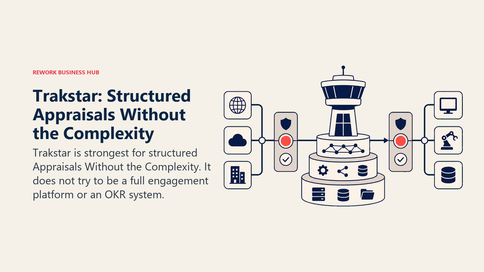 Trakstar: Structured Appraisals Without the Complexity illustrated with control tower