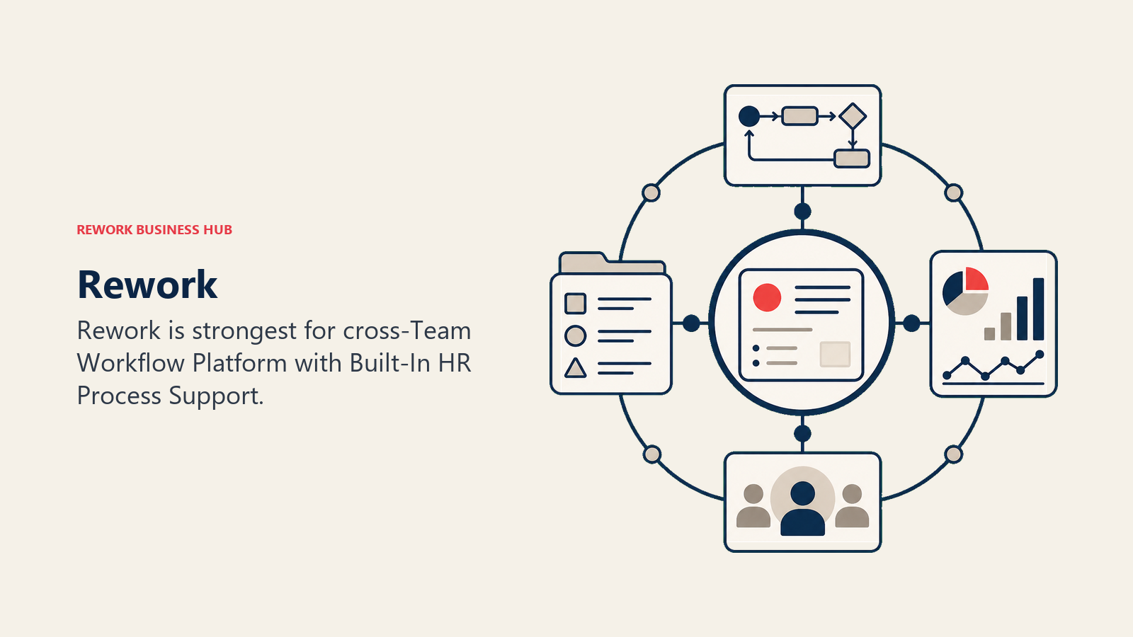 Rework illustrated with unified hub
