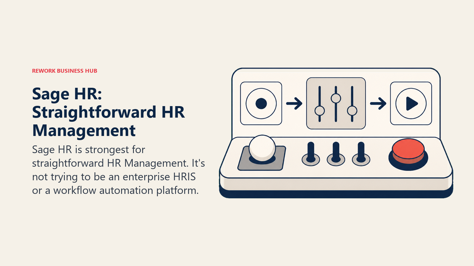 Sage HR: Straightforward HR Management illustrated with simple station
