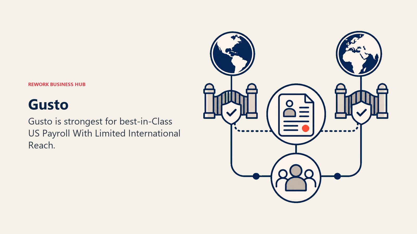 Gusto illustrated with global route