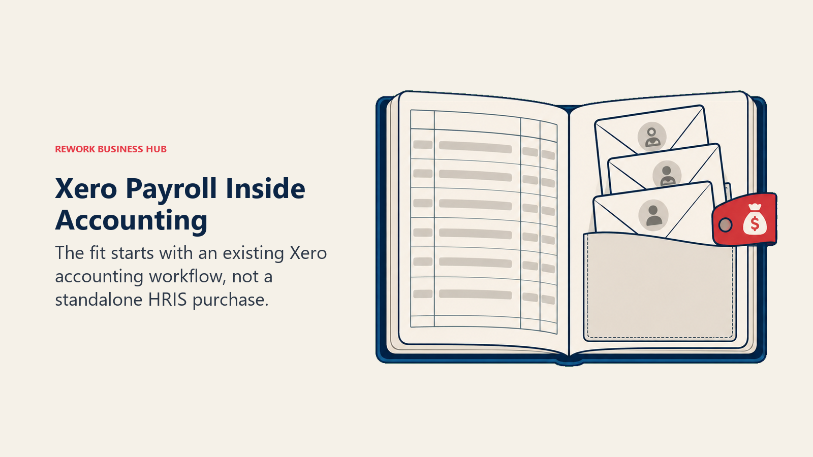 Sampul payroll di dalam lejar perakaunan, menggambarkan Xero Payroll dalam aliran kerja perakaunan sedia ada