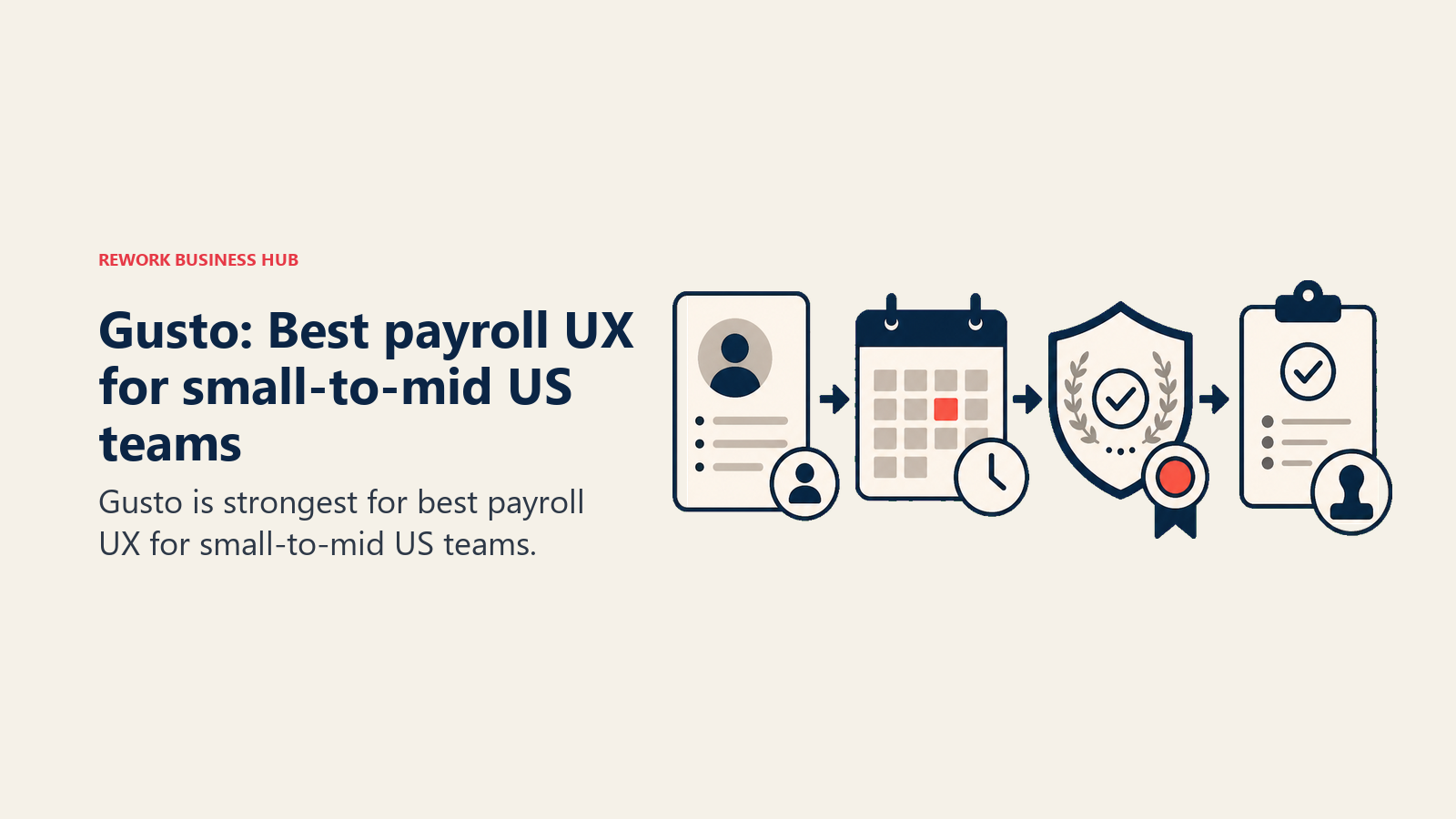 Gusto: Best payroll UX for small-to-mid US teams illustrated with payroll mechanism