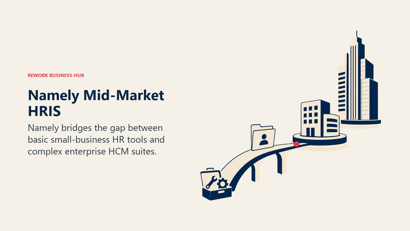 Namely Mid-Market HRIS illustrated as bridge between small toolkit and enterprise tower