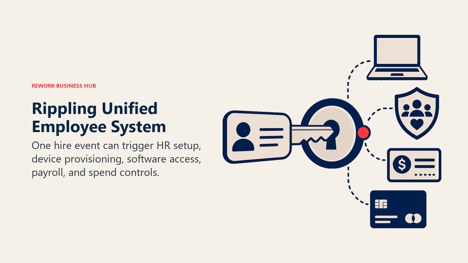 Rippling Unified Employee System illustrated as employee record as a multi-tool key