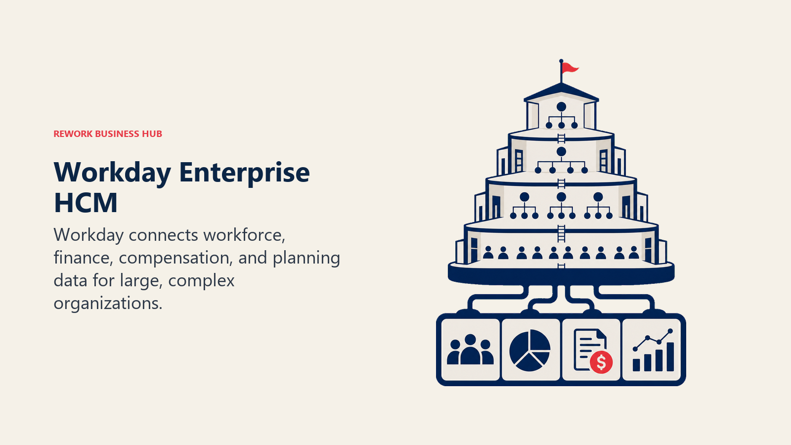 Workday Enterprise HCM illustrated as deep enterprise foundation beneath an organization tower