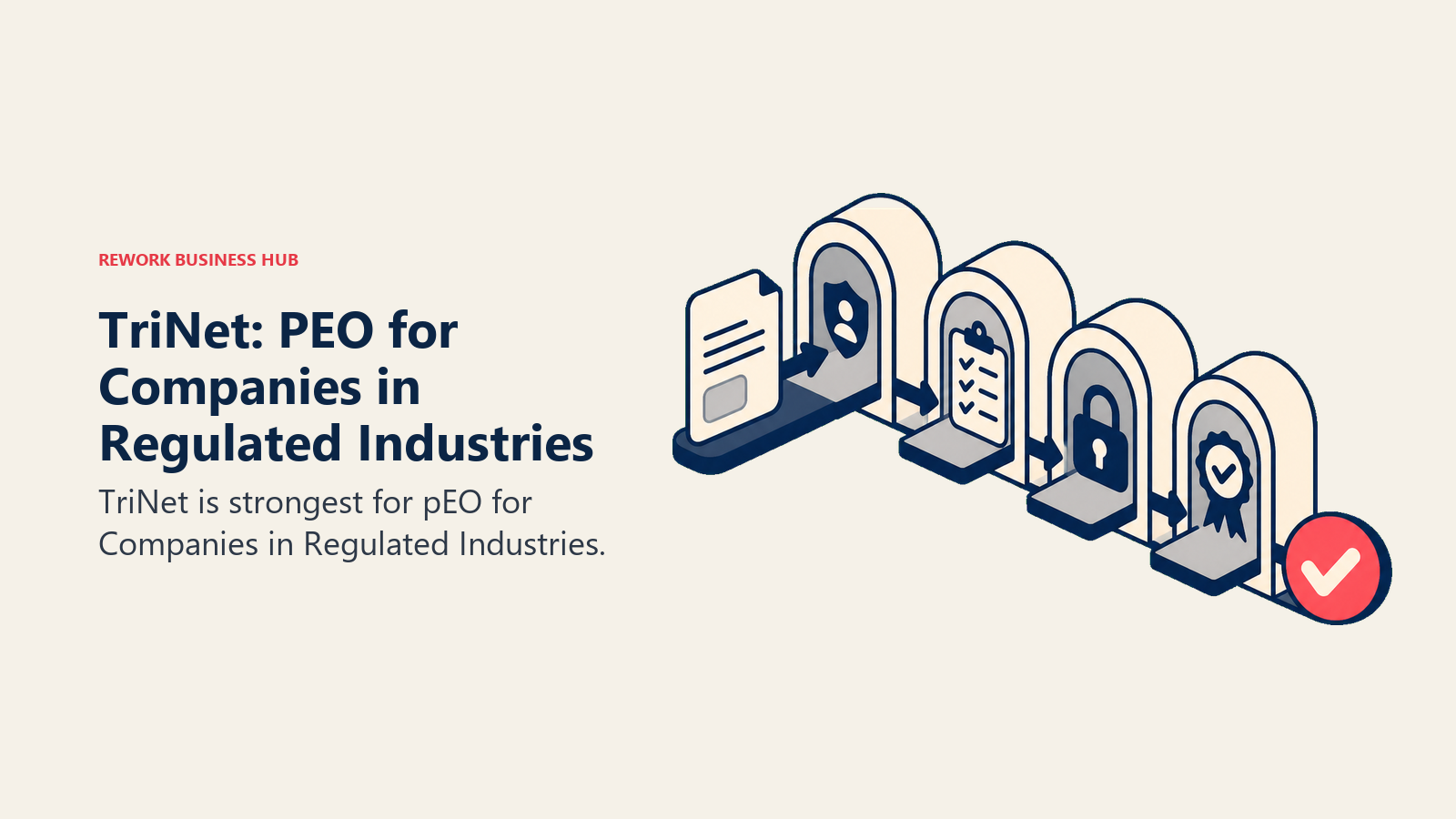TriNet: PEO for Companies in Regulated Industries illustrated with compliance corridor